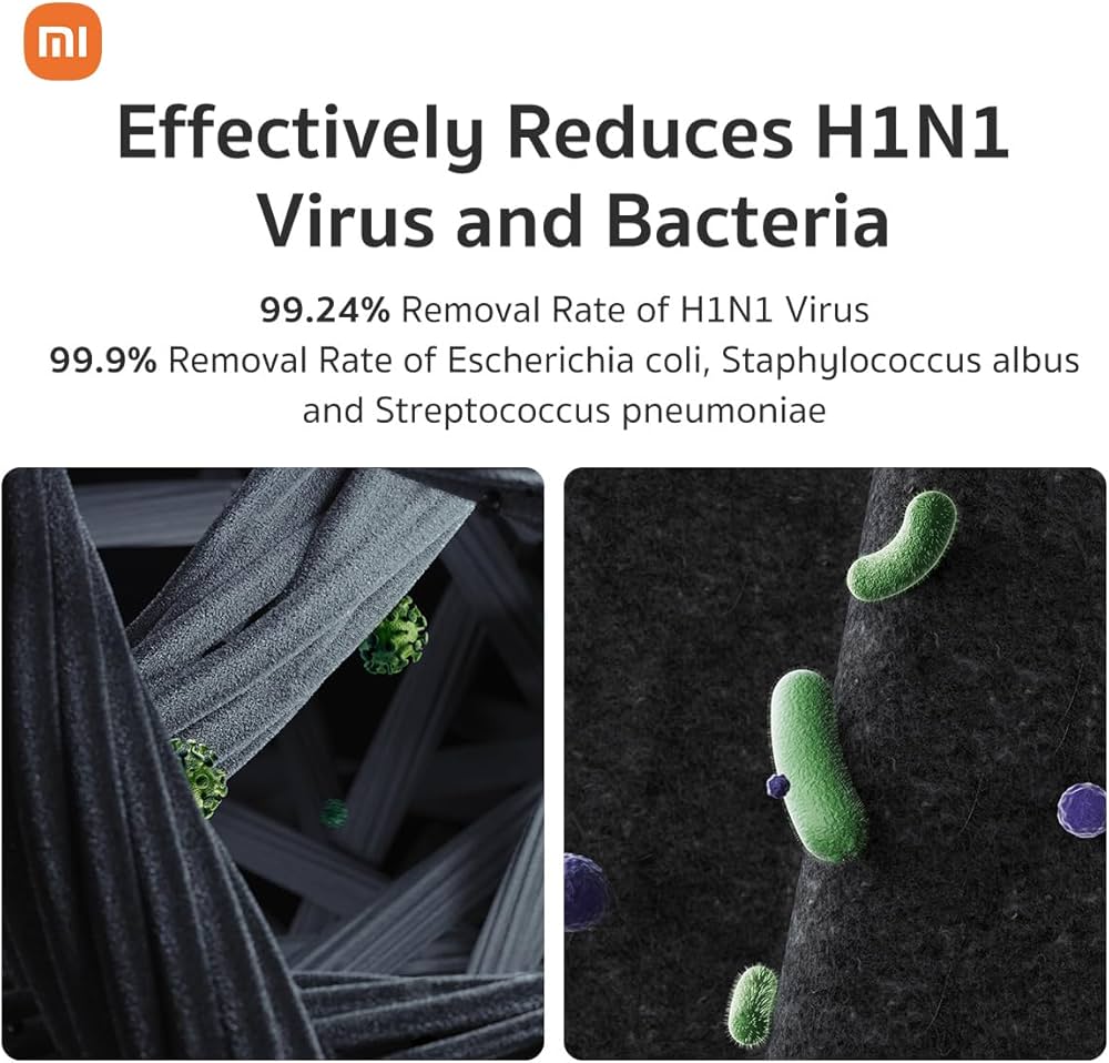 تصفیه‌کننده هوای شیائومی Xiaomi Smart Air Purifier 4 Compact | هوای پاک و هوشمند