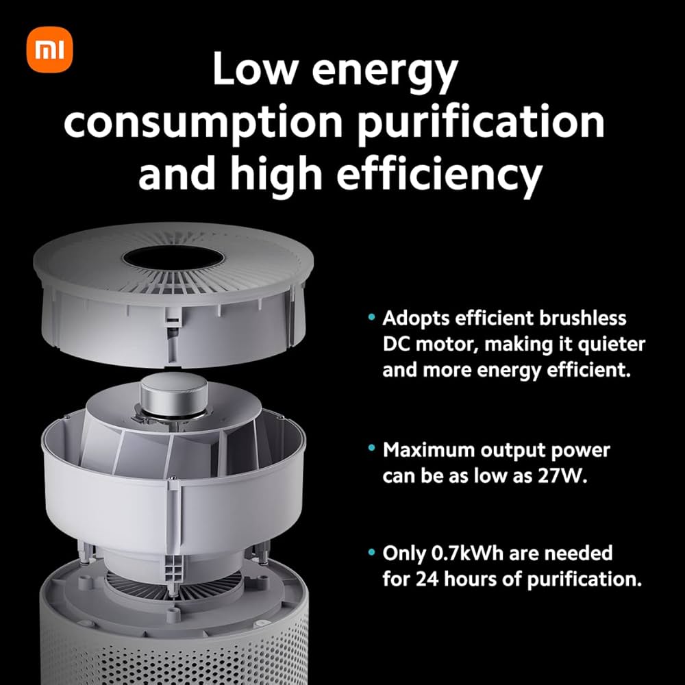 تصفیه‌کننده هوای شیائومی Xiaomi Smart Air Purifier 4 Compact | هوای پاک و هوشمند