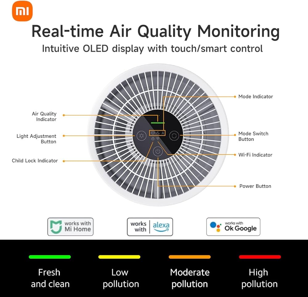 تصفیه‌کننده هوای شیائومی Xiaomi Smart Air Purifier 4 Compact | هوای پاک و هوشمند